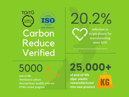 toitu-carbon-reduce-certificate